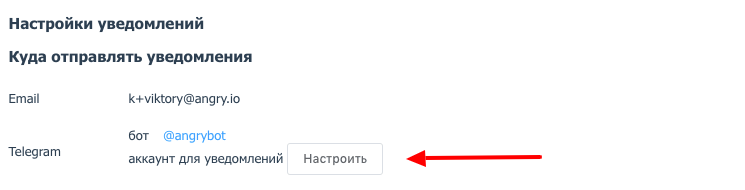 �������� ���� � Telegram ��������