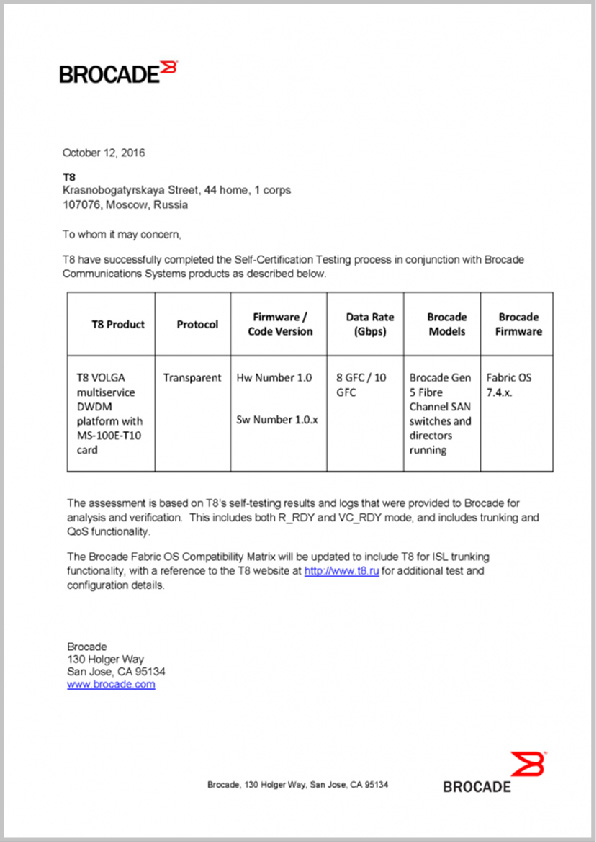 Щелкните для увеличения Щелкните для увеличения